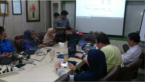 Kursus belajar bisnis online di Serang